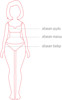 Размеры Размеры